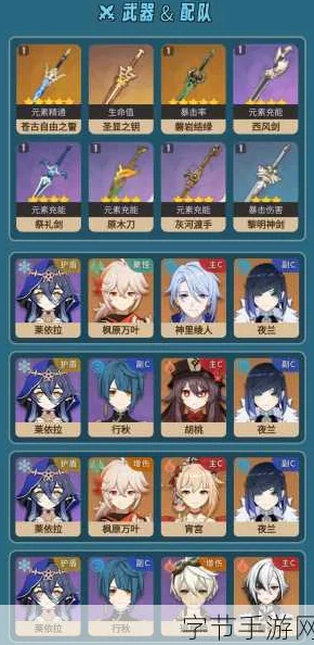 原神深度探索，圣遗物强化秘籍，打造顶尖角色战斗力