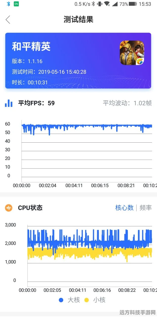 和平精英流畅度大揭秘，如何精准识别掉帧问题