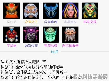 多多自走棋法师阵容，深度布局与巧妙过渡