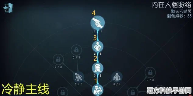 第五人格天赋系统全揭秘，解锁角色潜能的终极奥义