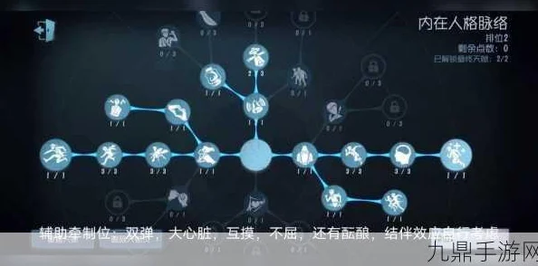第五人格天赋系统全揭秘，解锁角色潜能的终极奥义