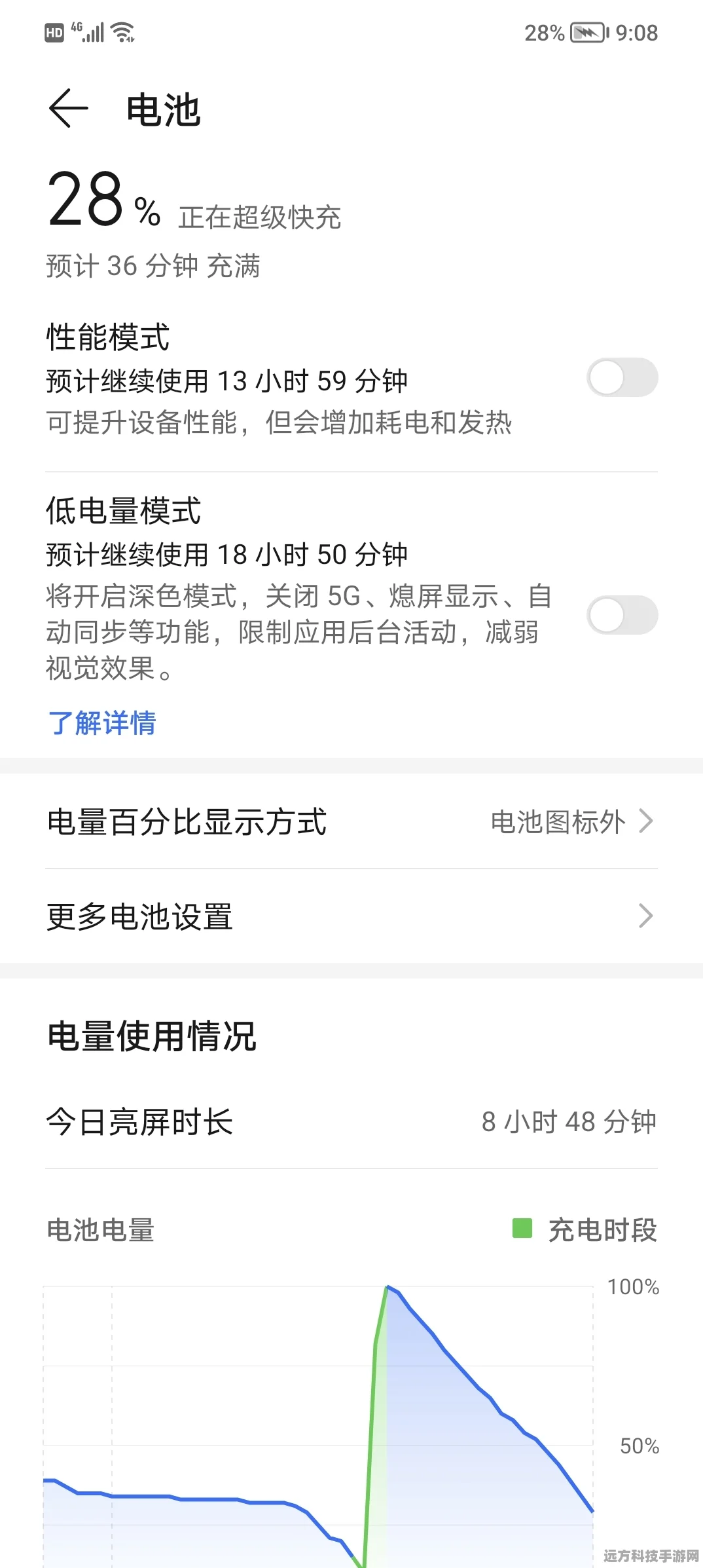 荣耀60系统升级后充电变慢？手游玩家必看解析！