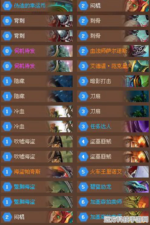 炉石传说加基森版攻略，鱼人贼卡组策略，登顶传说段位秘籍