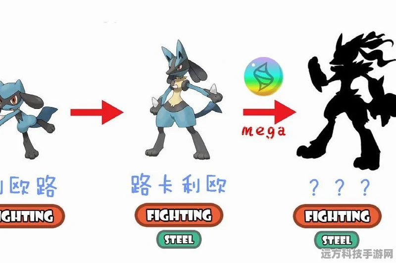 揭秘口袋妖怪刽曜之影路卡利欧进化之谜