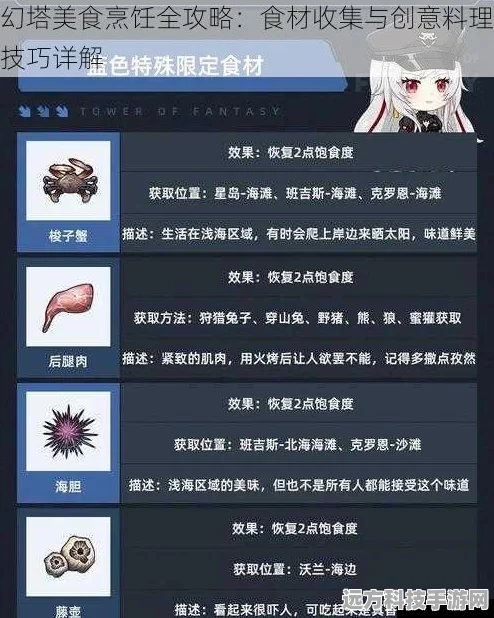 幻塔手游美食探索，自制坚果茶菜谱大揭秘