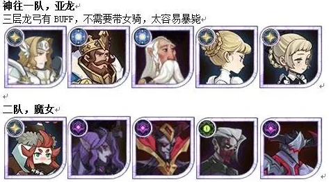 剑与远征，龙弓亚瑟阵容深度剖析与实战攻略