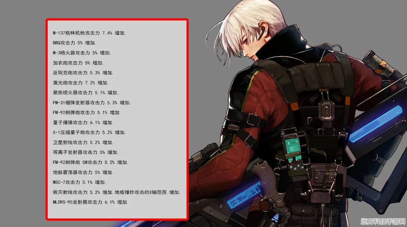 DNF枪炮加点与神陵武装大枪技能加点全攻略