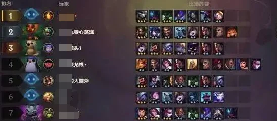 云顶之弈手游，轻松解锁好友添加功能，并肩作战更畅快