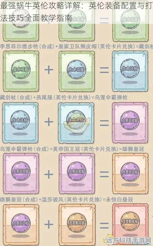 最强蜗牛英伦线开荒秘籍，低氪玩家的英伦征途全攻略