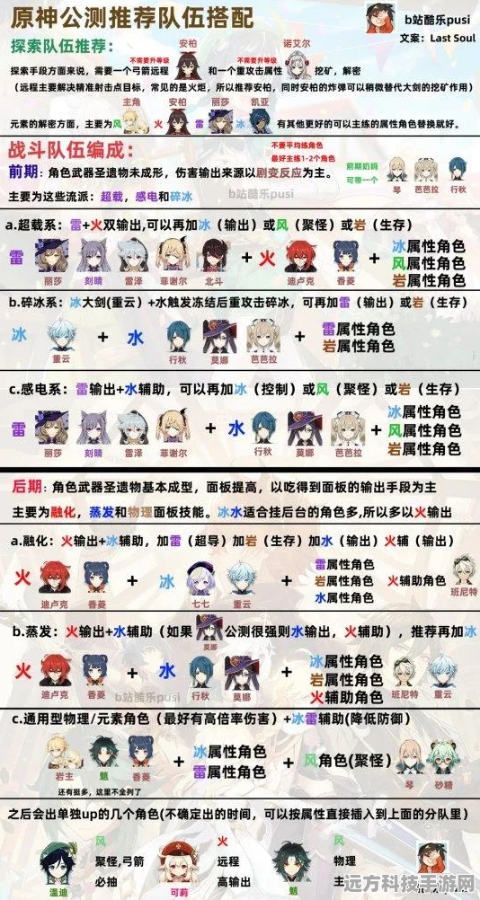 原神深度探索，角色切换与平板操作秘籍大公开
