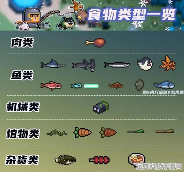 元气骑士，生物质的多重妙用与获取攻略