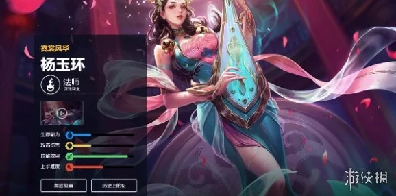 王者荣耀杨玉环霓裳曲，古风韵味与性价比之选