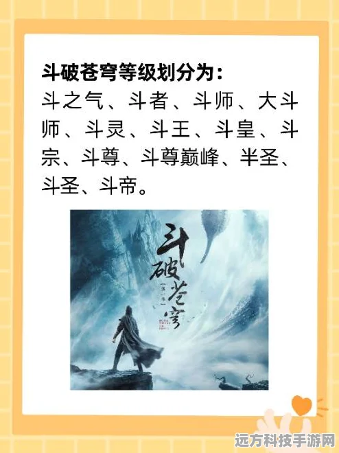 斗破苍穹等级划分表全揭秘，助你称霸斗气大陆
