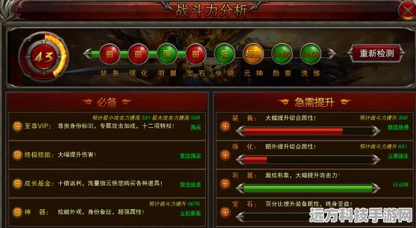 DNF双至尊深度解析，至尊荣耀，战力巅峰