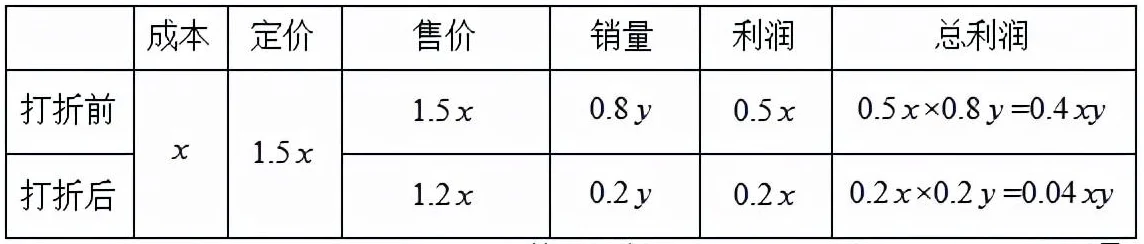 口袋妖怪XY，解锁时尚新风尚，服装店位置全攻略
