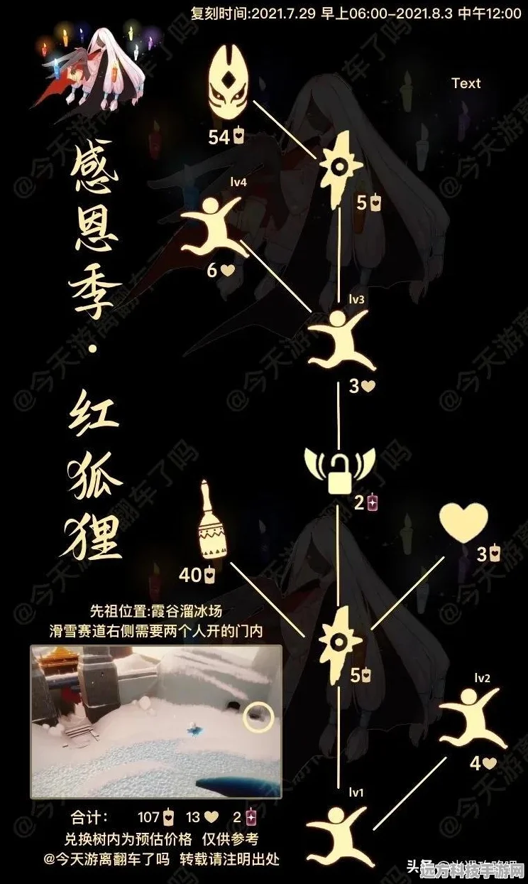 光遇4.20复刻先祖揭秘，红狐狸先祖位置与兑换表全攻略