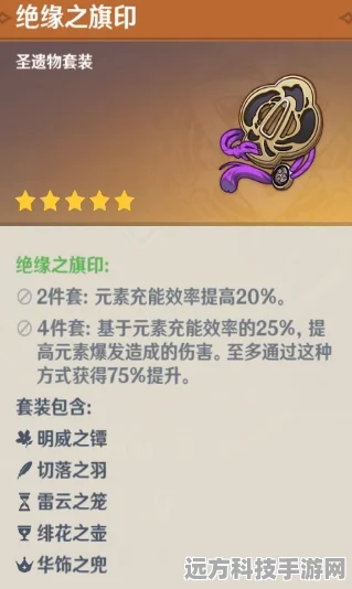 原神追忆套获取全攻略，速刷技巧与高效途径大揭秘