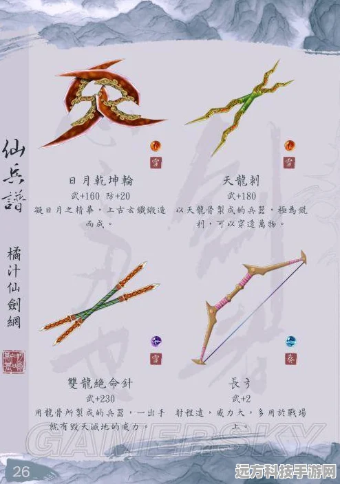 仙剑传奇，李逍遥的武器库大揭秘