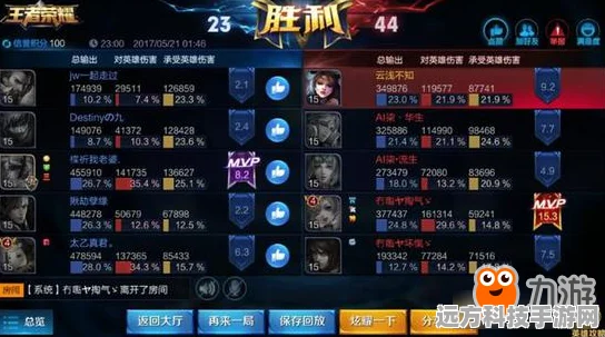 王者荣耀匹配机制探秘，真的狗屎吗？