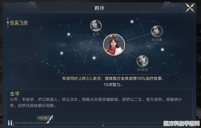 鸿图之下小乔阵容搭配全攻略，解锁顶级战斗力的秘诀