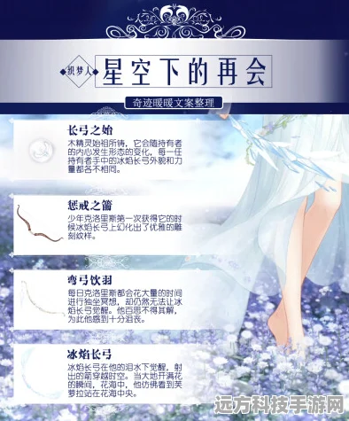 奇迹暖暖克罗里斯星空下的再会，详尽剧情通关攻略