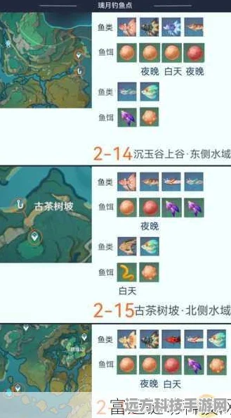 原神深度探索，钓鱼乐趣无穷，解锁全新世界奥秘！