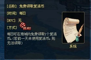 DNF未央宫挑战深度剖析，消耗品禁用，复活币使用新策略