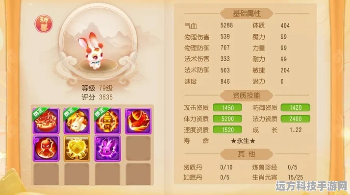 梦幻西游手游，超级神兔技能深度剖析与实战应用