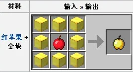 我的世界金粒，解锁无限创意与实用价值的宝藏