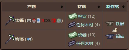 泰拉瑞亚铅制弓合成秘籍，获取方式全解析