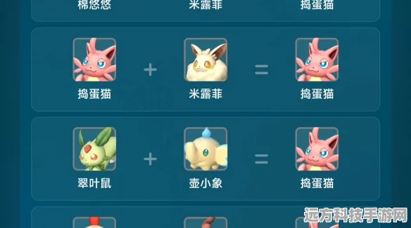 幻兽帕鲁捣蛋猫配种秘籍，萌宠世界的奇妙探索之旅