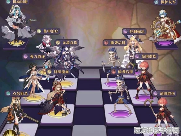 绯石之心竞技场阵容搭配全攻略