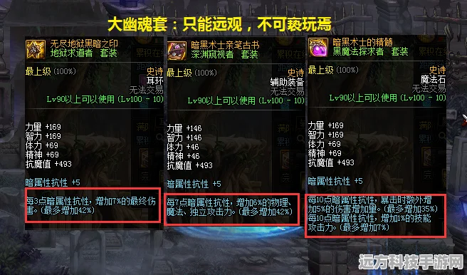 地下城神话装备大比拼，大恍惚与军神、大幽魂谁主沉浮？