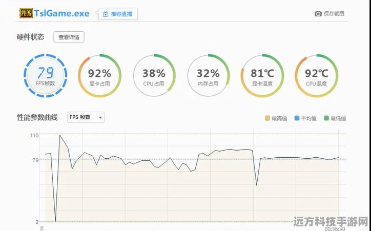 魔兽世界图形优化秘籍，流畅体验，告别卡顿烦恼