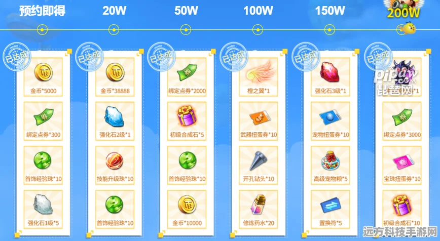 弹弹堂大冒险，解锁礼包新姿势，兑换码攻略大放送