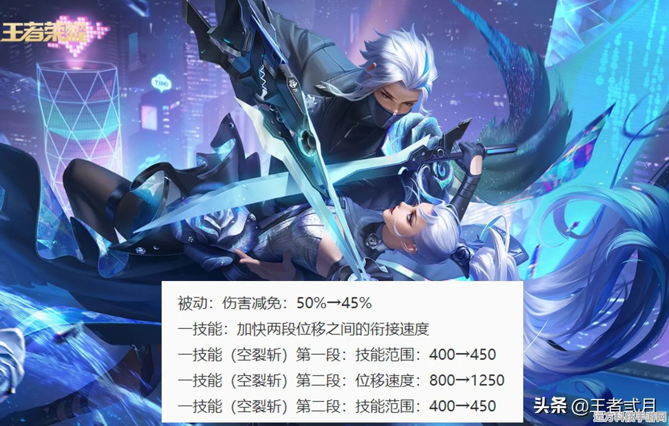 猎手之王花木兰深度解析，战场上的巾帼英雄