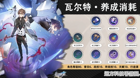 崩坏星穹铁道，瓦尔特角色深度剖析与实战攻略