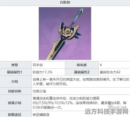 原神女仆诺艾尔非满命主词条与天赋加点深度解析