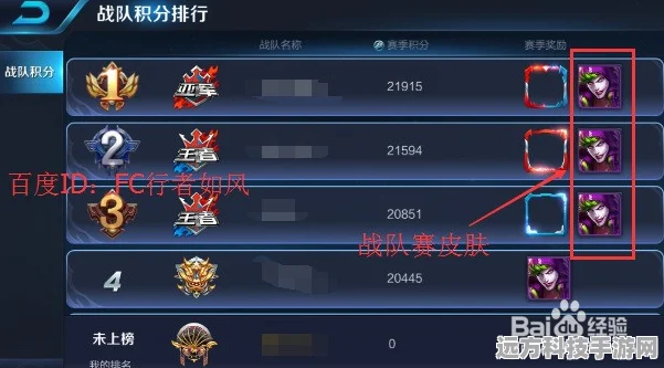 王者荣耀战队活跃度速刷宝典，解锁海量活跃点秘籍