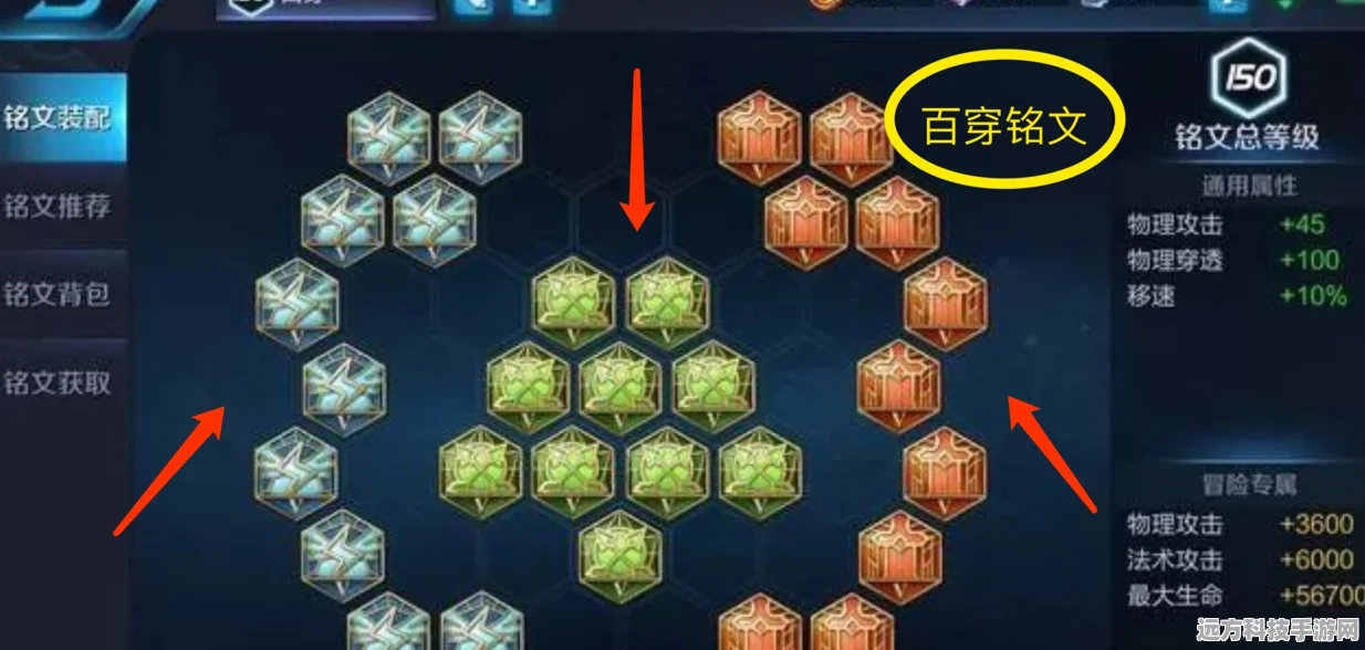 王者荣耀铠5级铭文搭配全攻略，打造无敌战士的秘籍