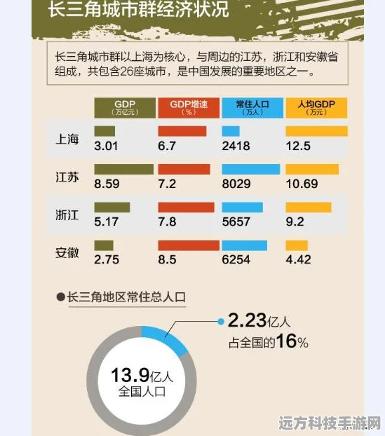 三角洲行动仓库扩容秘籍，扩容箱获取全攻略