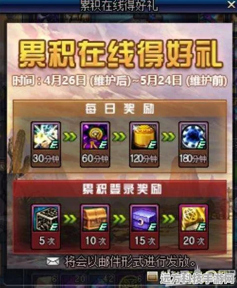 第七史诗重铸材料获取全攻略，途径揭秘与高效积累秘籍