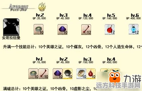 命运冠位指定FZ，揭秘安哥拉曼纽稀有英灵全图鉴