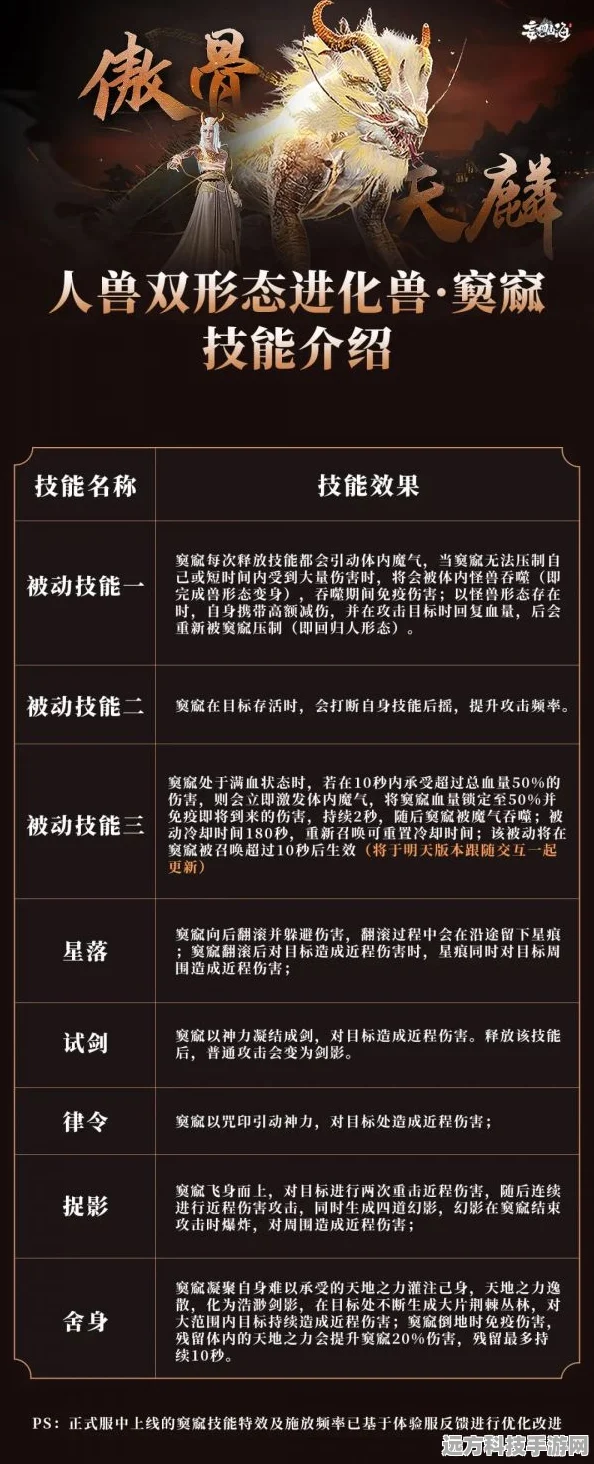 妄想山海狻禄异兽，读音揭秘与拼音详解