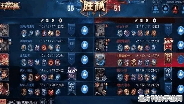 王者荣耀金牌银牌机制揭秘，S10赛季的荣耀里程碑