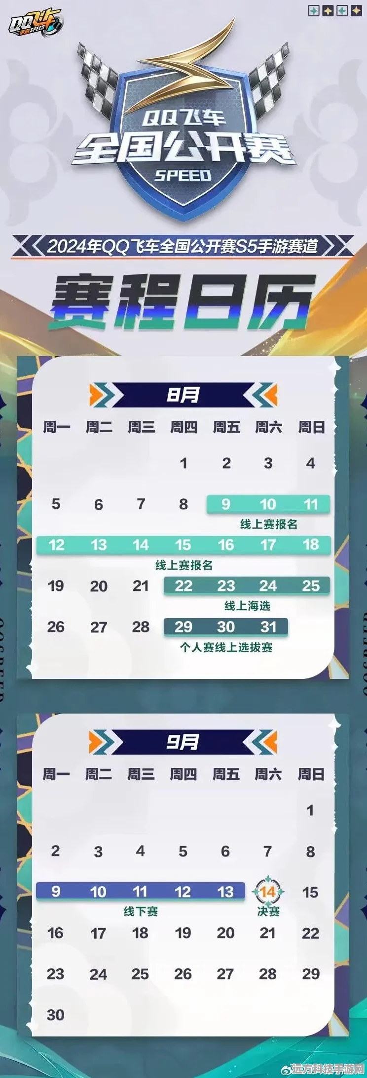 QQ飞车赛事风云，深度剖析联赛排名的激情与辉煌之路