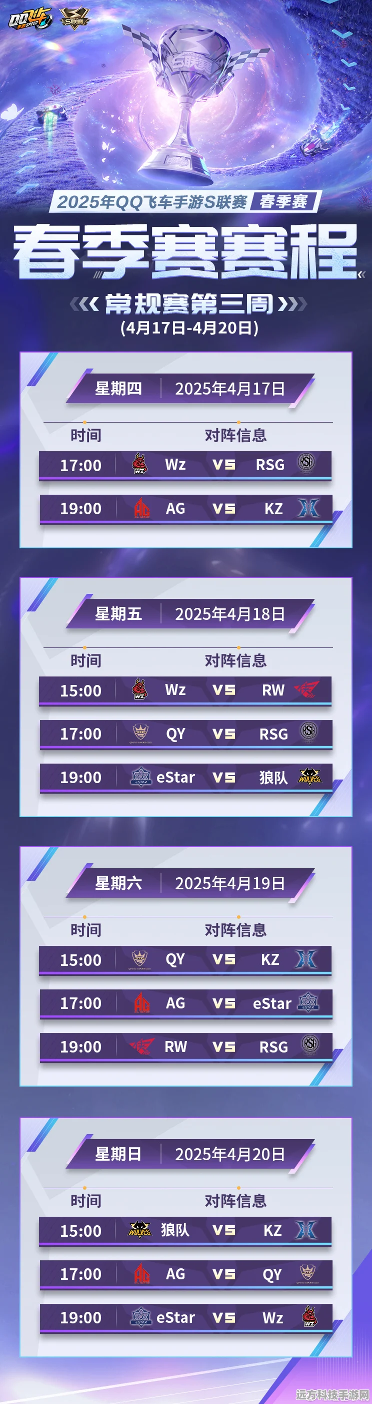 QQ飞车赛事风云，深度剖析联赛排名的激情与辉煌之路