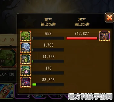 刀塔传奇，揭秘预言之池影之魔王8通关秘籍与阵容搭配
