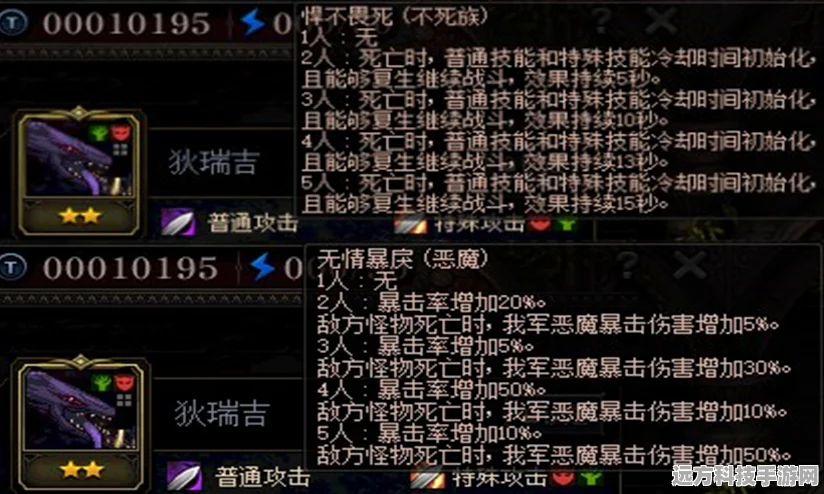DNF十大使徒实力排名揭晓，谁才是最强存在？