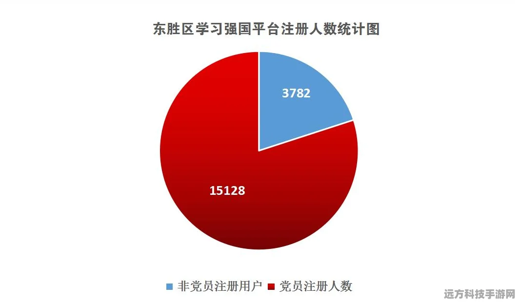 剑网3指尖江湖新测资格攻略，积分兑换全解析